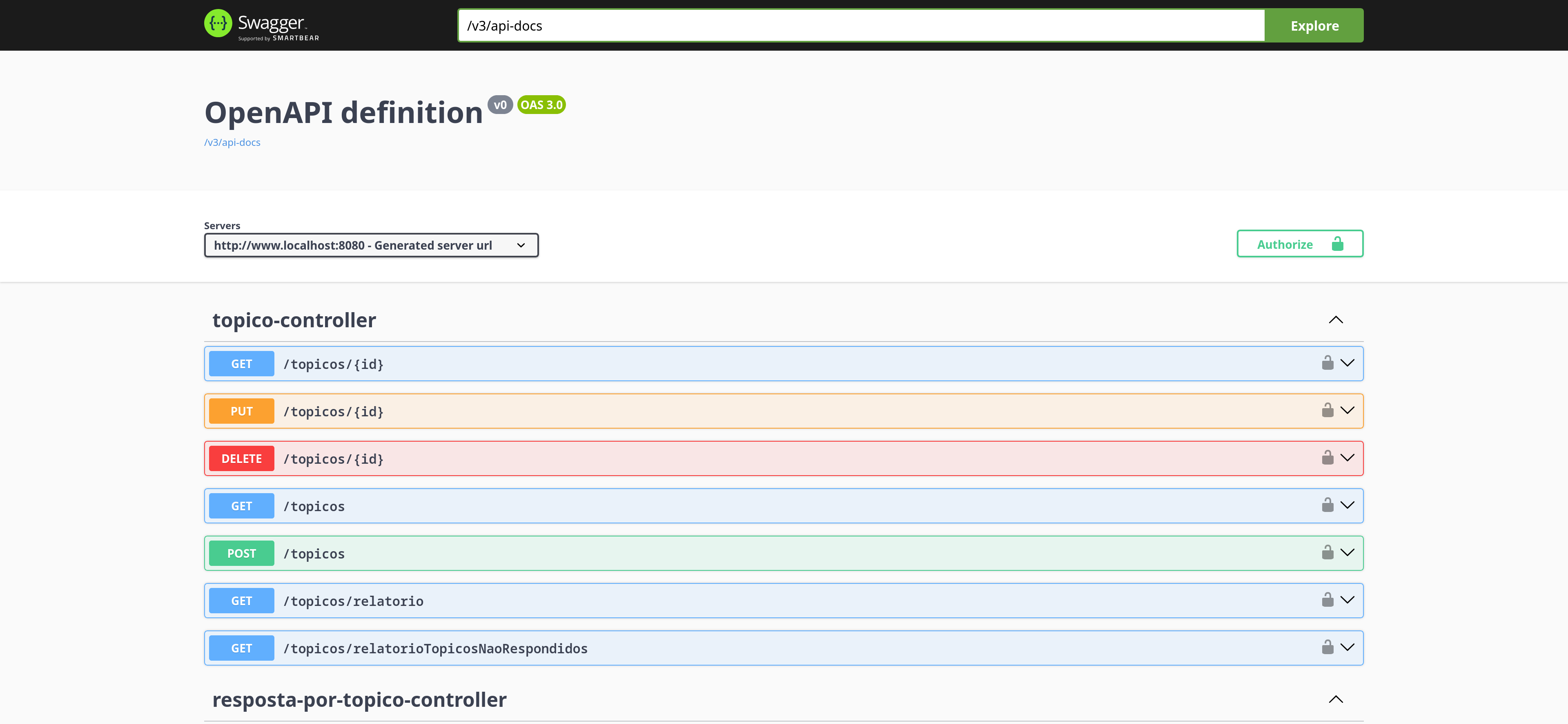 Captura de tela da Swagger UI da API do Forum