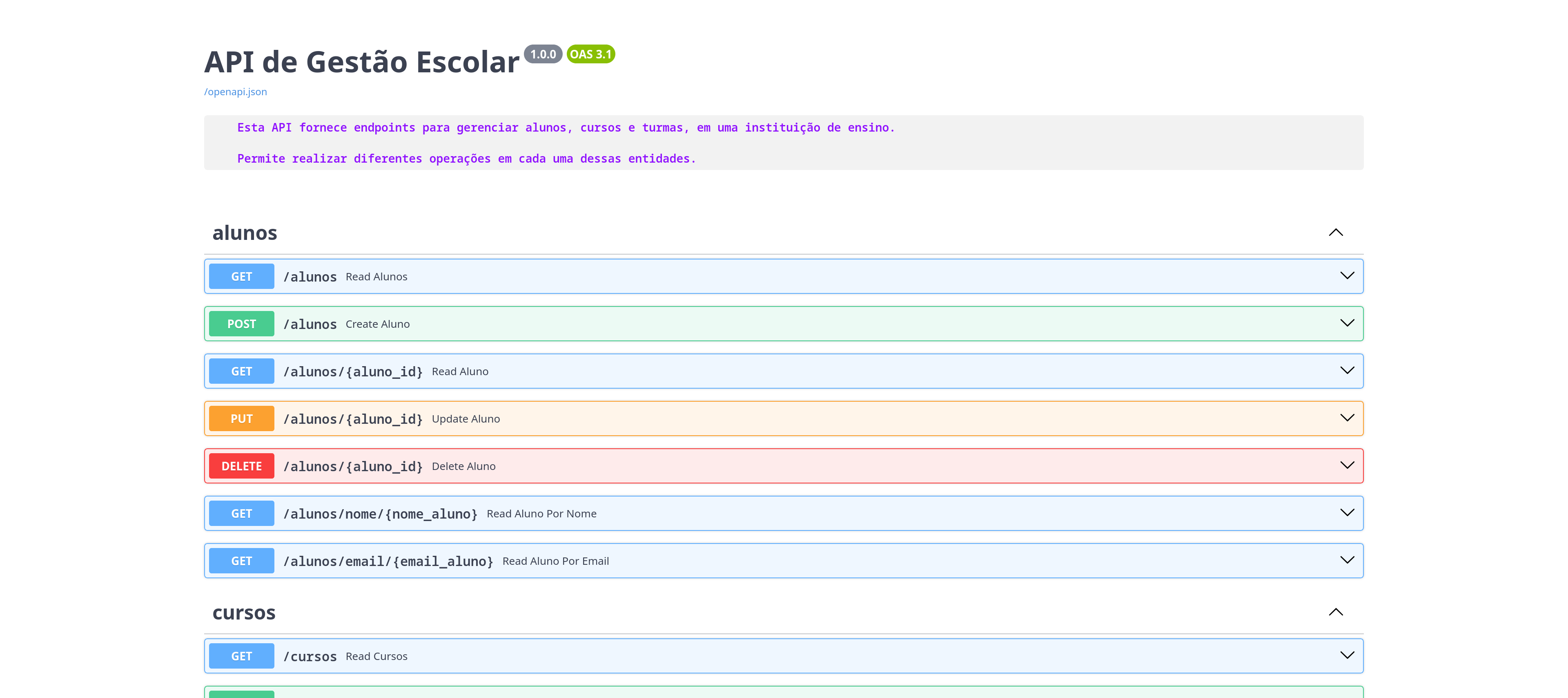 Captura de tela da Swagger UI da API da aplicação