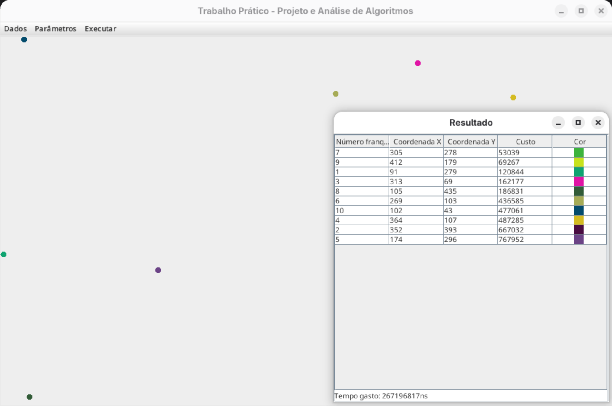 Captura de tela do programa de otimização e planejamento da localização de lojas